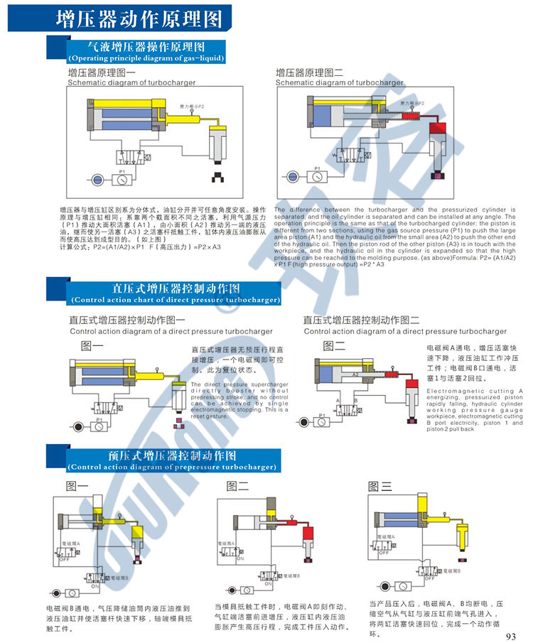 91视频免费入口器工作原理圖