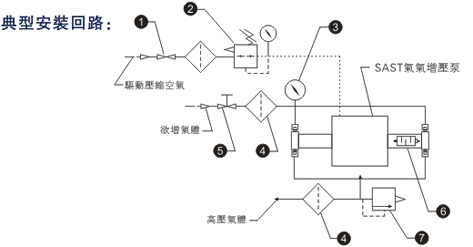 黄色91视频APP典型安裝回路圖