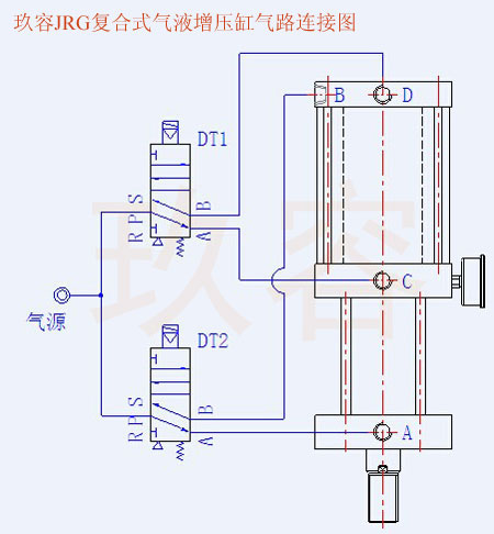 JRG複合式迷你型91视频免费入口缸氣路連接圖